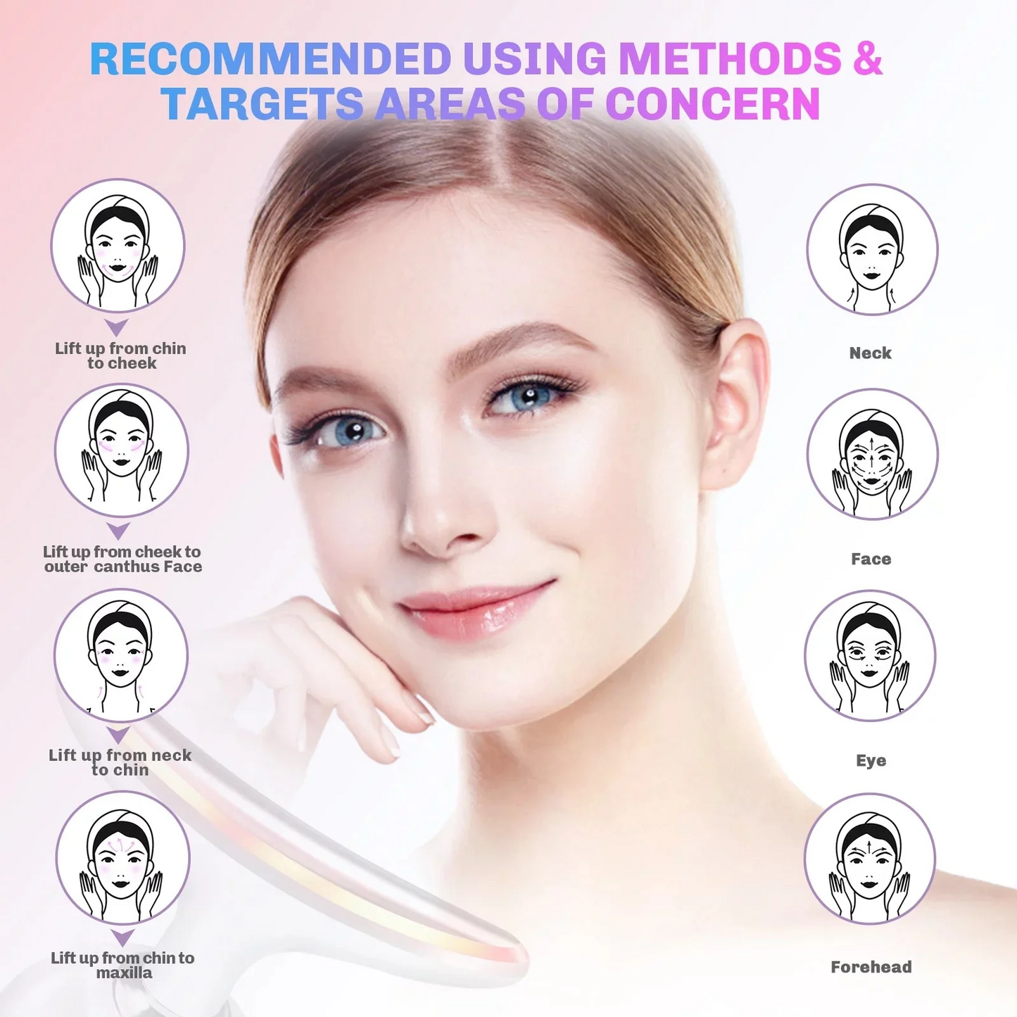 AuraLift Pro